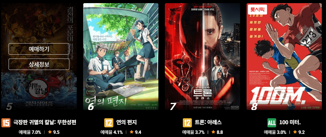 롯데시네마는 ‘트론 아레스’, ‘보스 베이비 리턴즈’