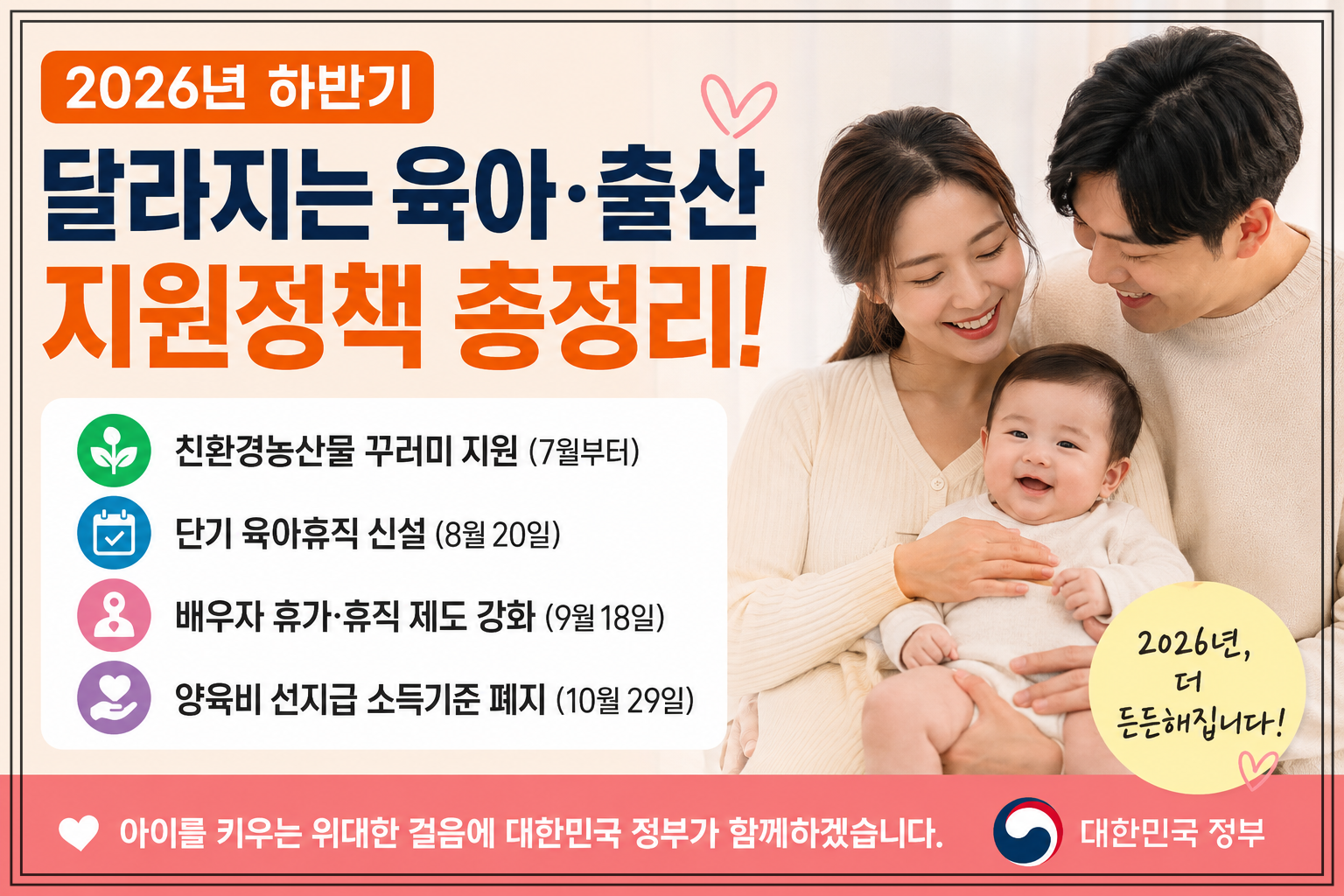 2026년 하반기 달라지는 임신·출산·육아 지원정책 총정리! 친환경농산물 꾸러미부터 단기 육아휴직까지