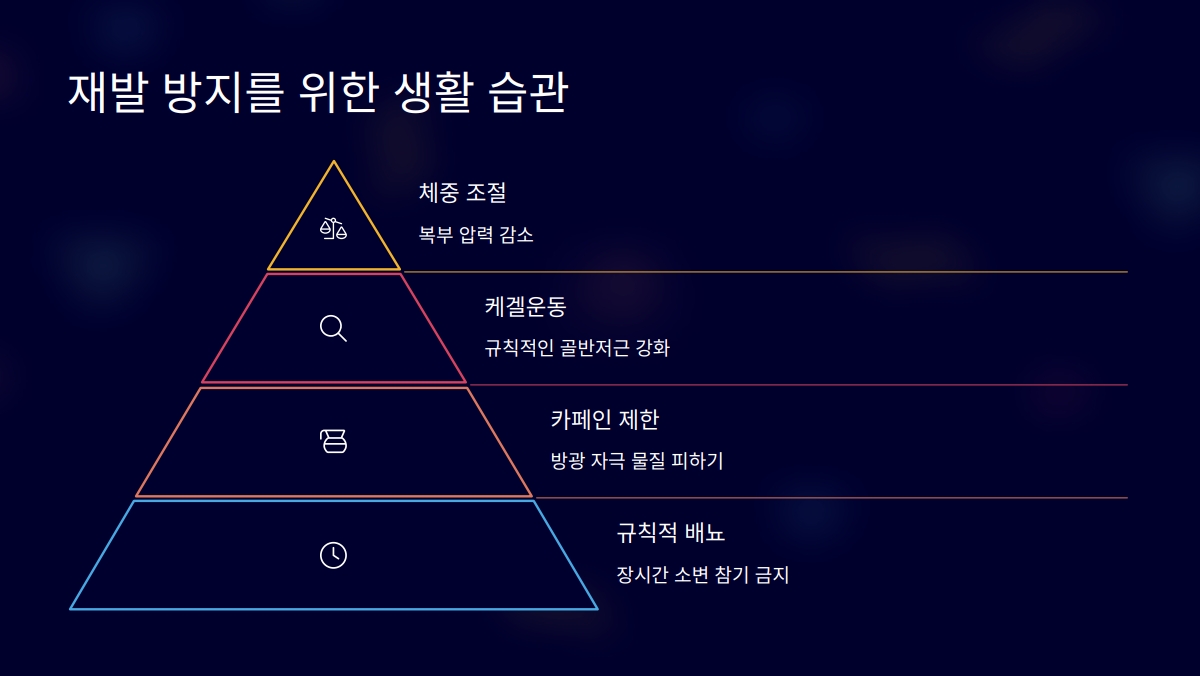 요실금 수술