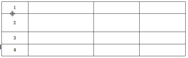 한글 표 셀 크기 조정