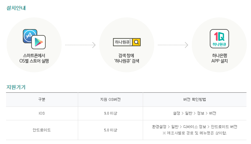 하나은행 스마트폰 어플 설치