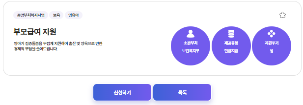 2024 부모급여 신청 및 지급시기