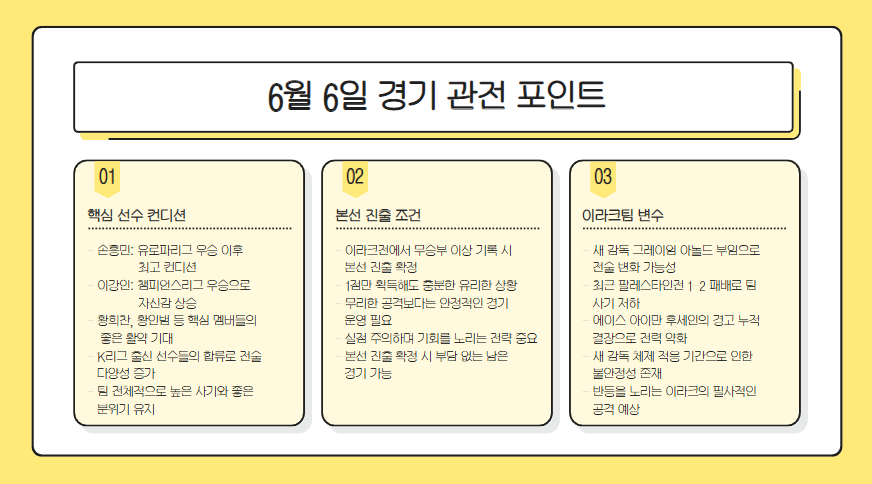한국 이라크전 중계|손흥민·이강인 선발 공개!
