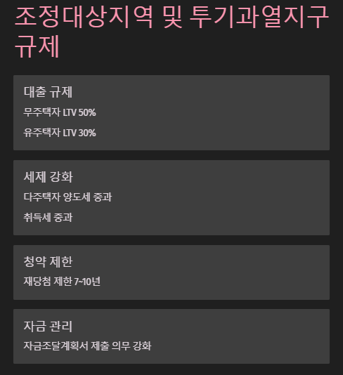 조정대상지역 및 투기과열지구 추가 지정 검토