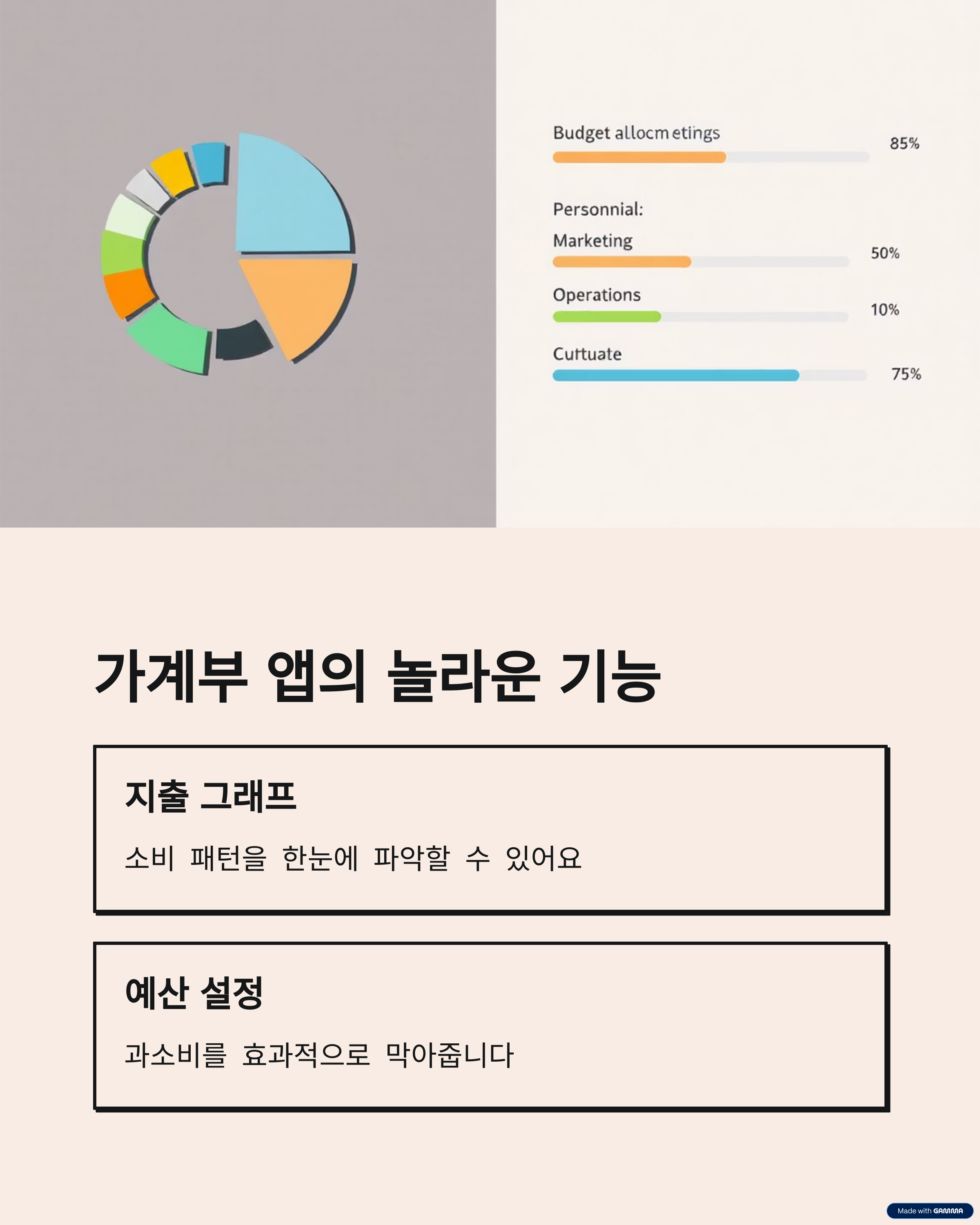 가계부 앱의 놀라운 기능