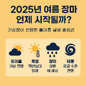 2025년 여름 장마 기간