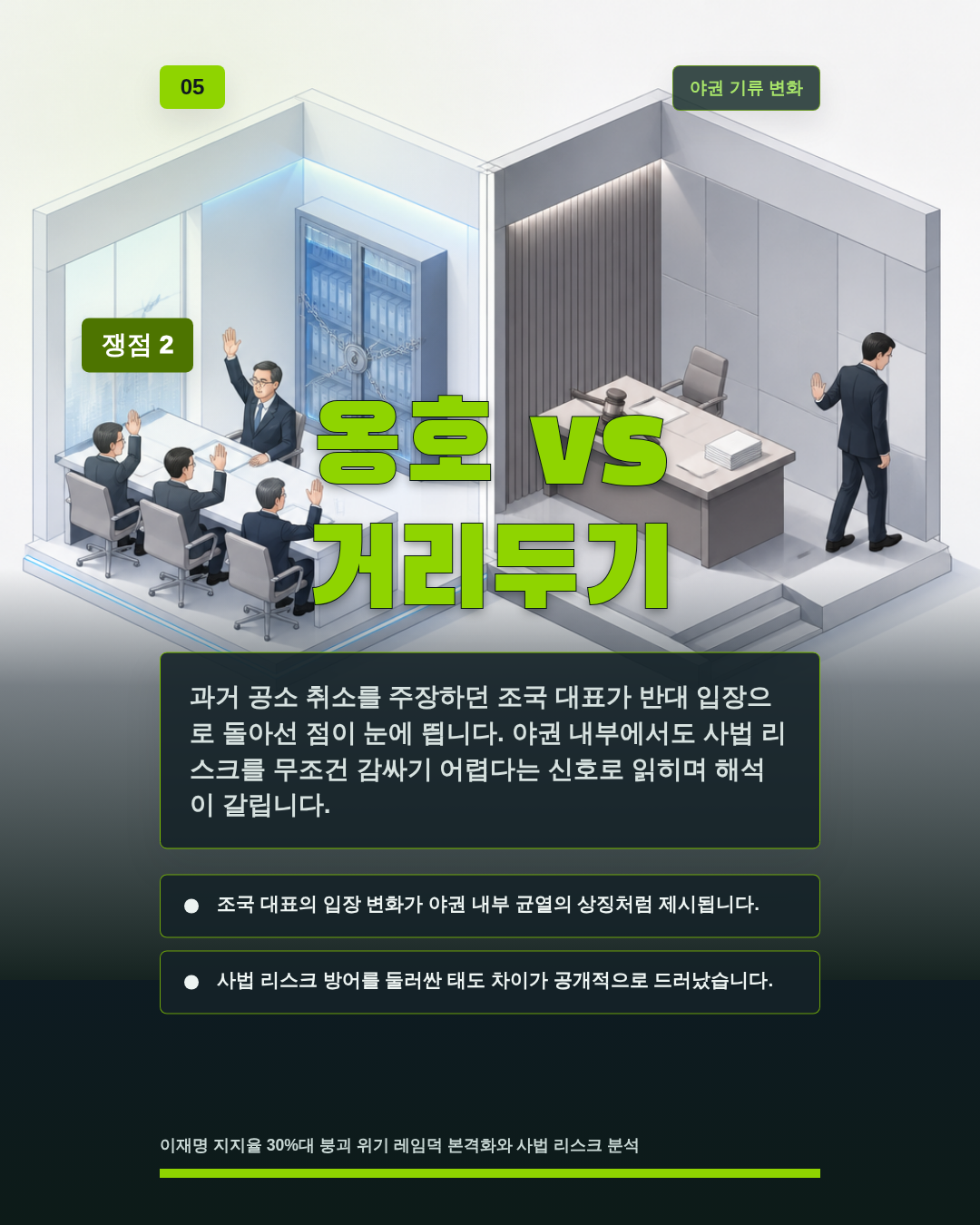 옹호 vs 거리두기