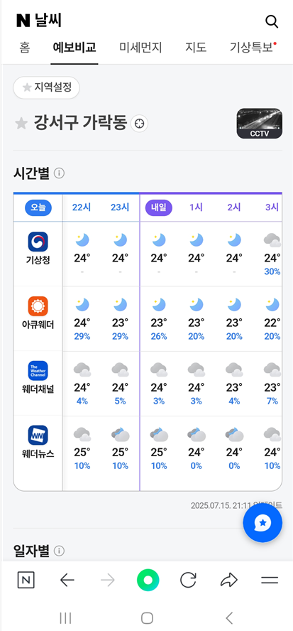 방법 1: 네이버 날씨 - 여러 예보를 한 번에 비교해보기