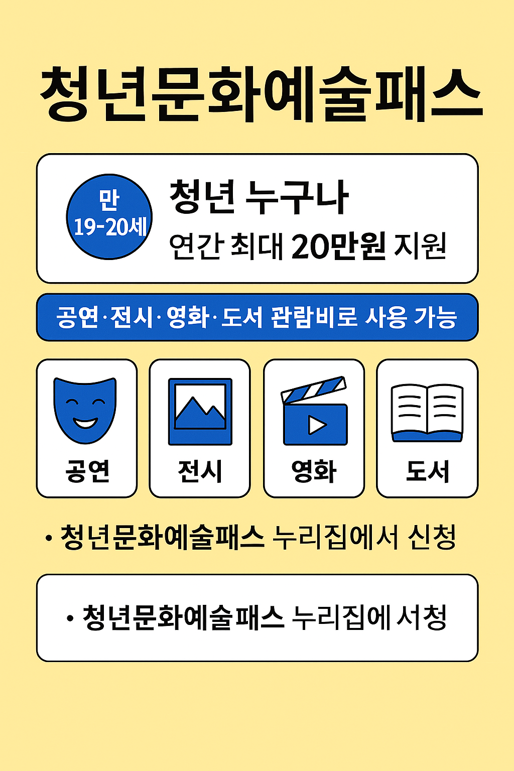 청년문화예술패스