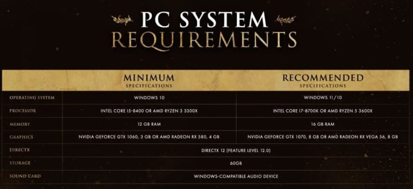엘든링-최소-권장사양