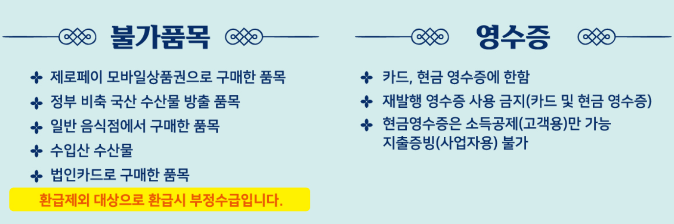 6월 수산물 할인받는 방법, 온오프라인쿠폰+ 온누리상품권까지 모두 드려요