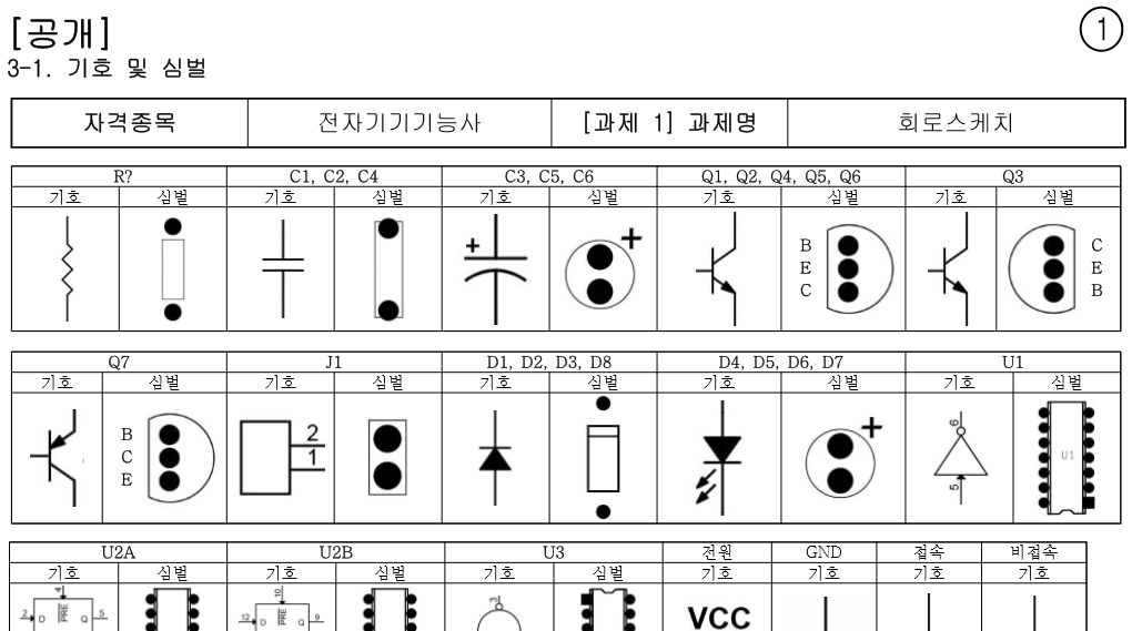 전자기기기능사 기출문제