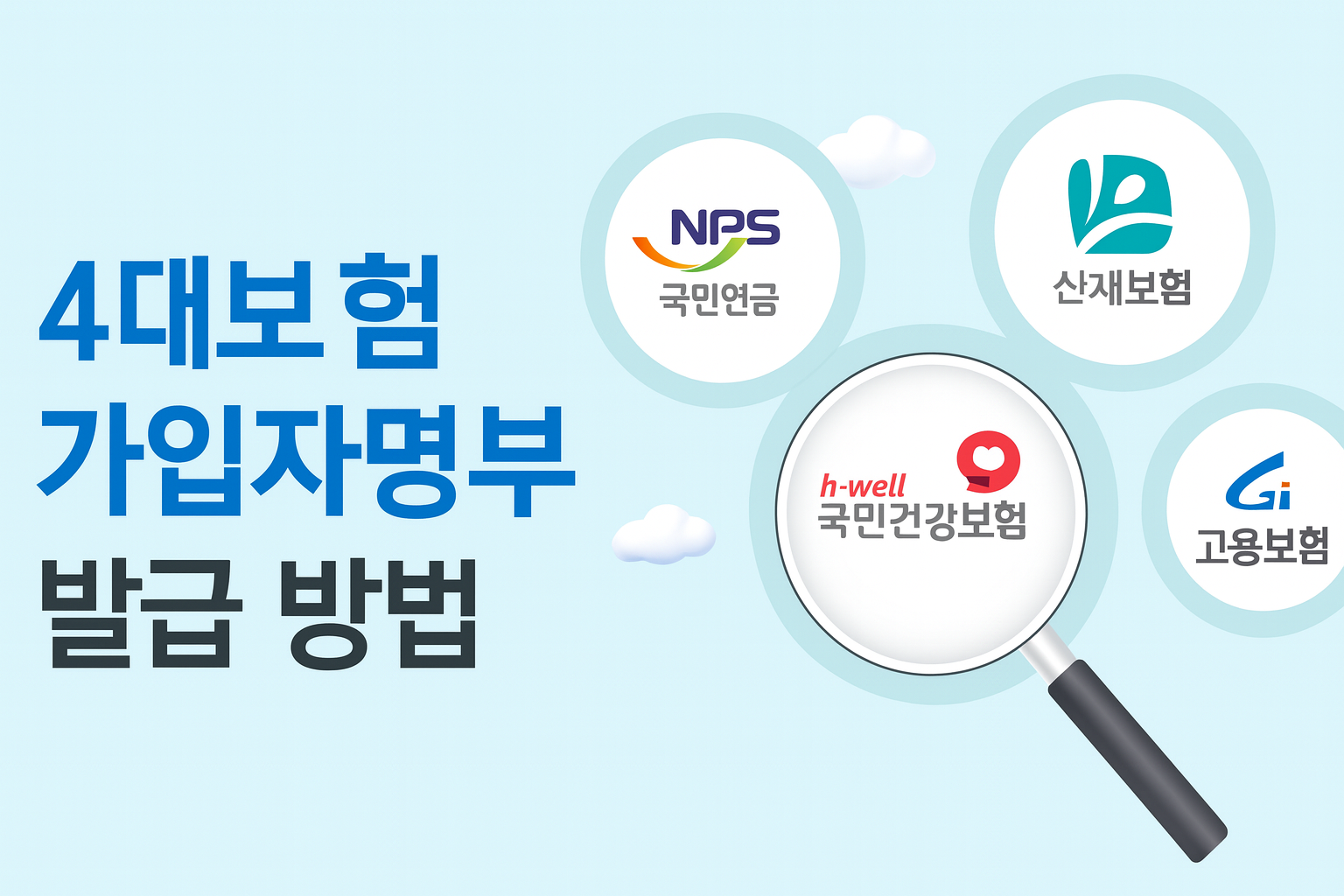 4대보험 가입자명부 발급방법 총정리
