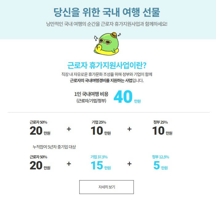 2025 근로자 휴가지원사업 대상 및 신청 방법