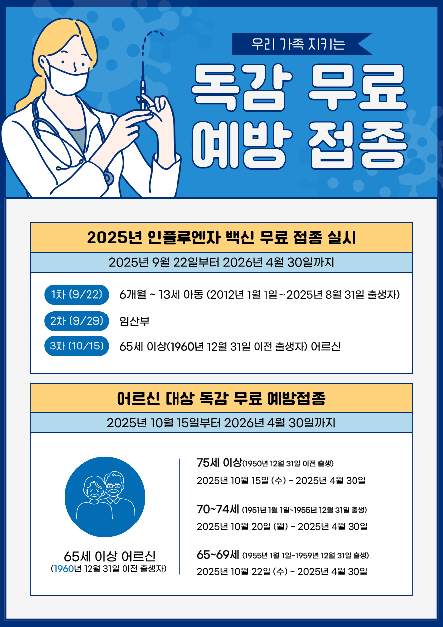 독감예방접종 무료대상날짜 총정리 (보건소)