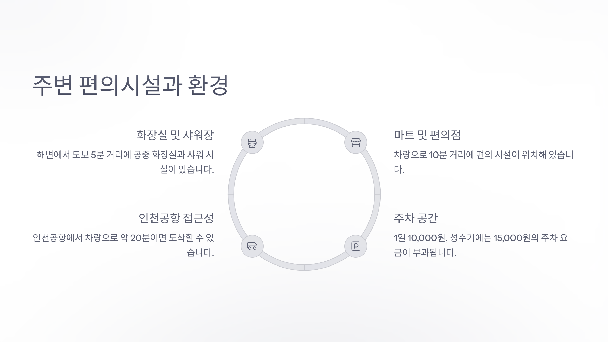 주변 편의시설과 환경