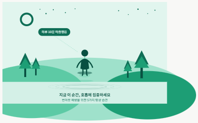 잔잔한 호수 위에 떠 있는 명상하는 사람 실루엣과 나무들이 어우러진 평온한 풍경의 마음챙김 가이드 삽화