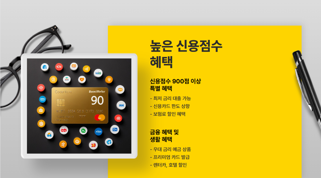 신용점수 900점 이상 혜택