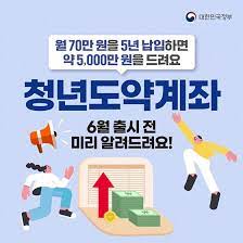 청년도약계좌3