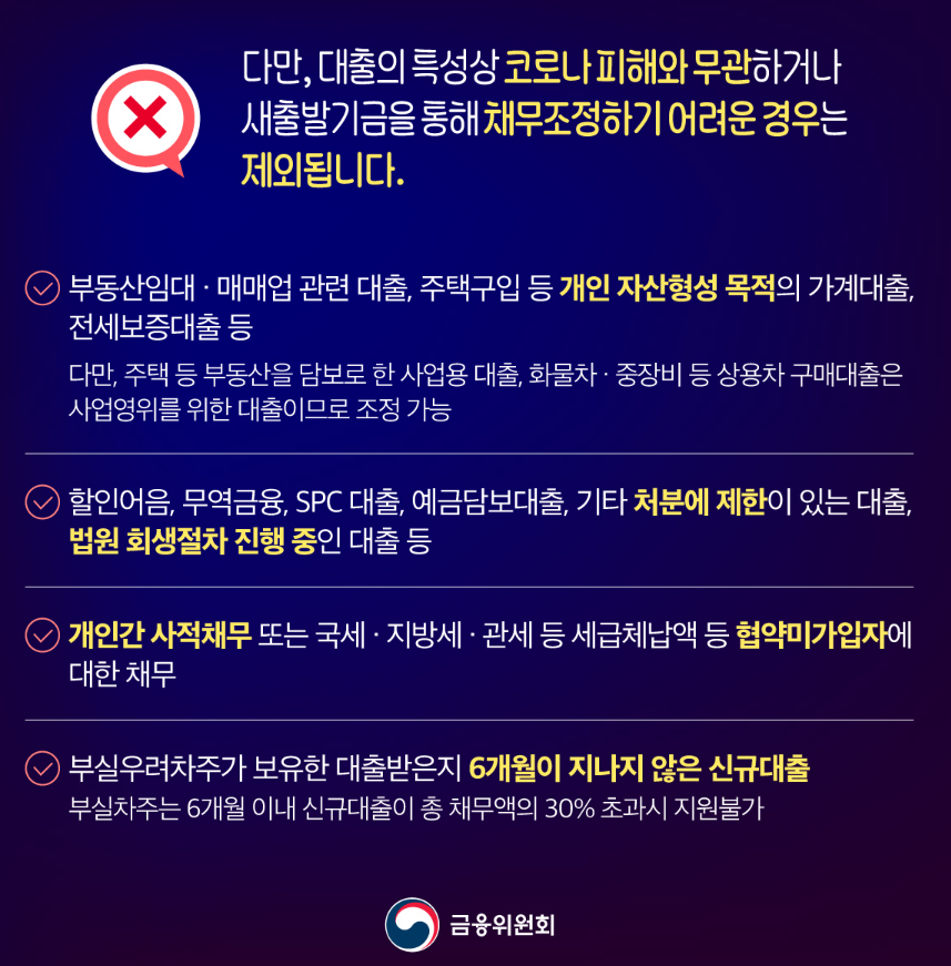 소상공인-새출발기금-신청