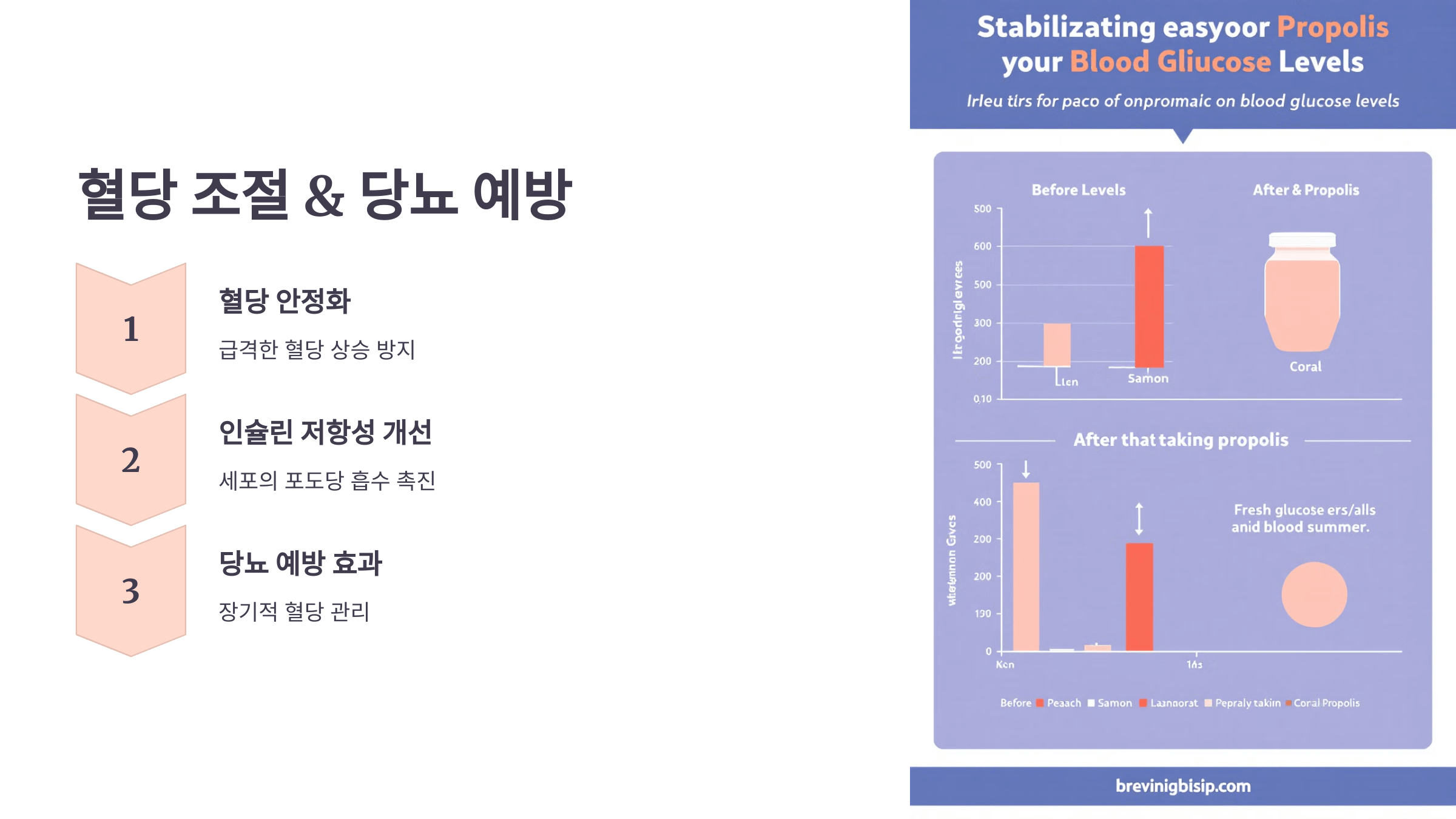 프로폴리스 사진입니다.