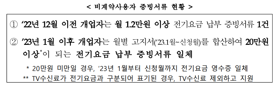소상공인 전기요금 특별지원kr 신청방법