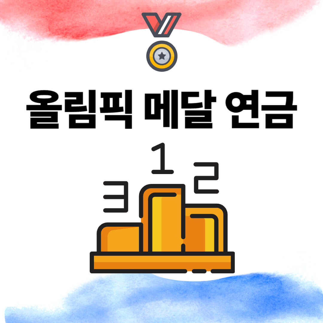 올림픽 메달 연금 중복 최대 기간 군면제