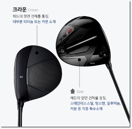 골프클럽