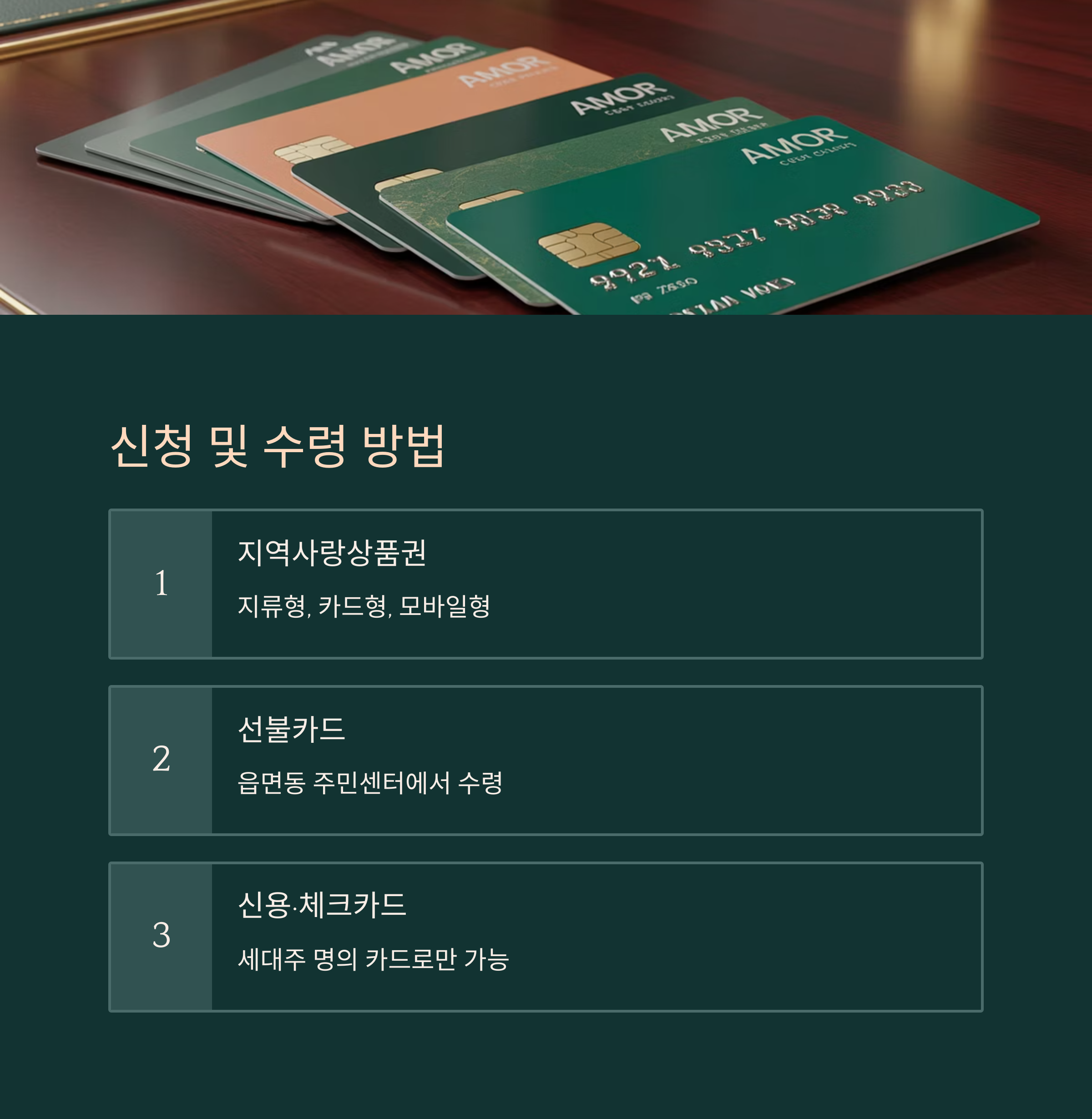 민생회복소비쿠폰 신생아 이의신청 방법