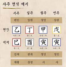 무료 사주풀이 