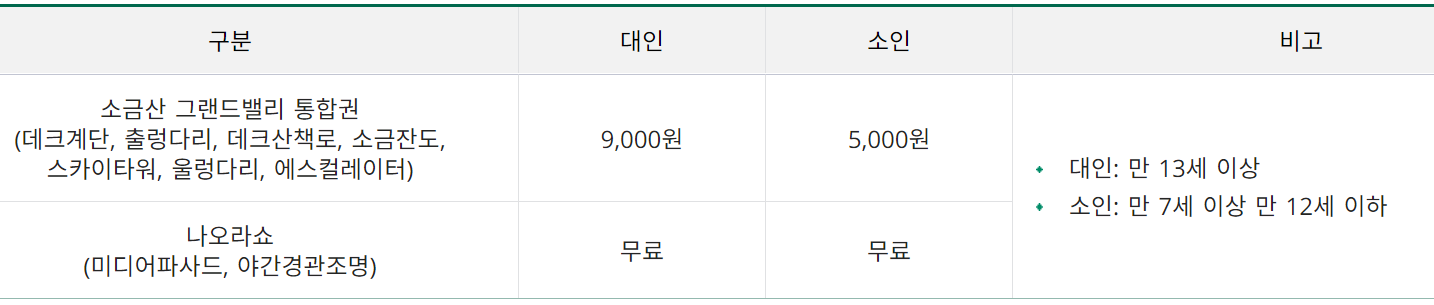 소금산 그랜드밸리