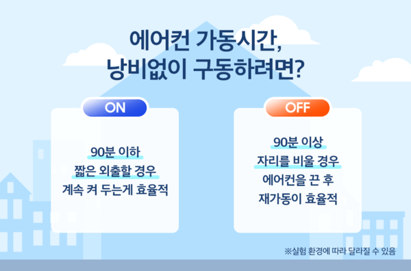 인버터형 에어컨 외출시