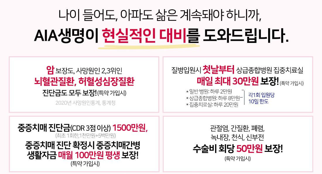 AIA 백세시대 꼭하나 건강보험 보장내용