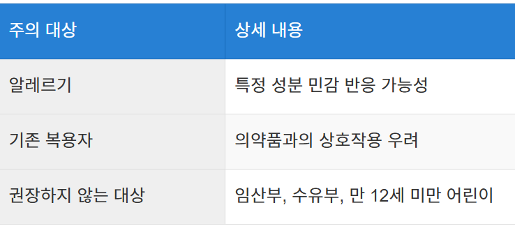 부작용 및 사용 시 주의할 점