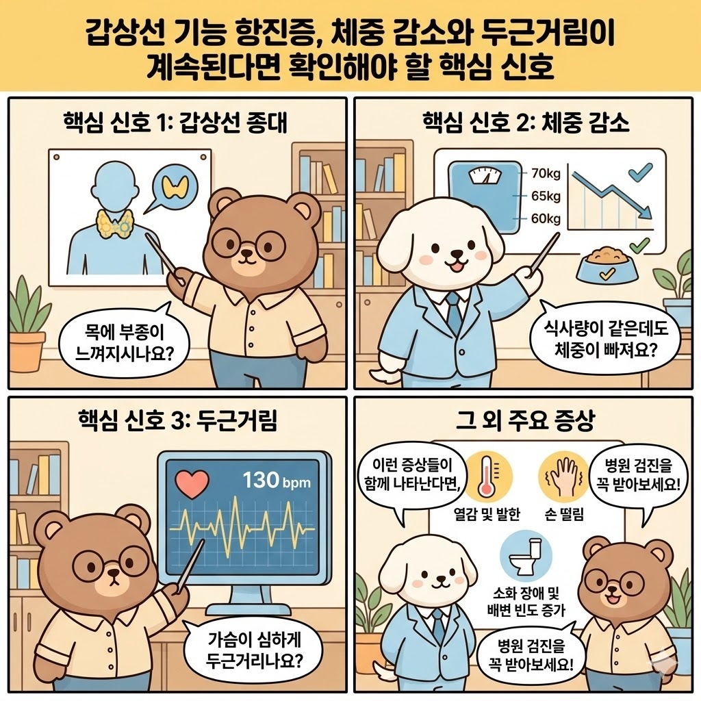 갑상선 기능 항진증, 체중 감소와 두근거림이 계속된다면 확인해야 할 핵심 신호