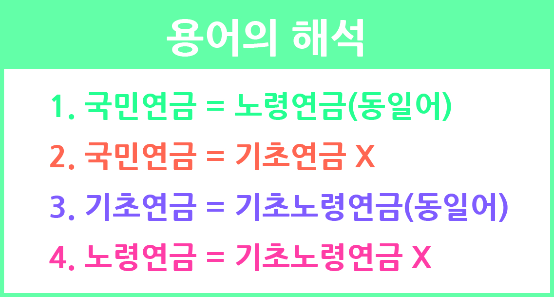 국민연금 조기수령 vs 연기수령