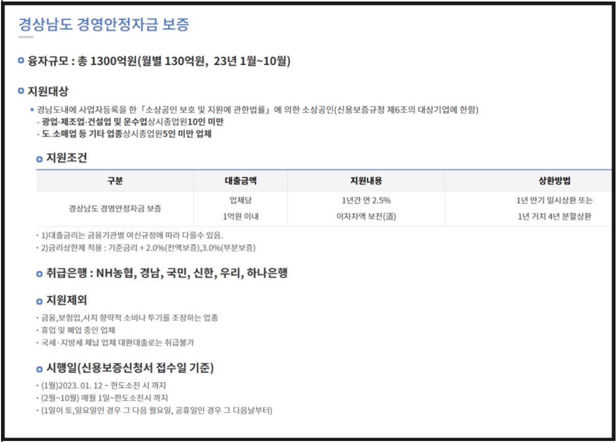 소상공인지원금