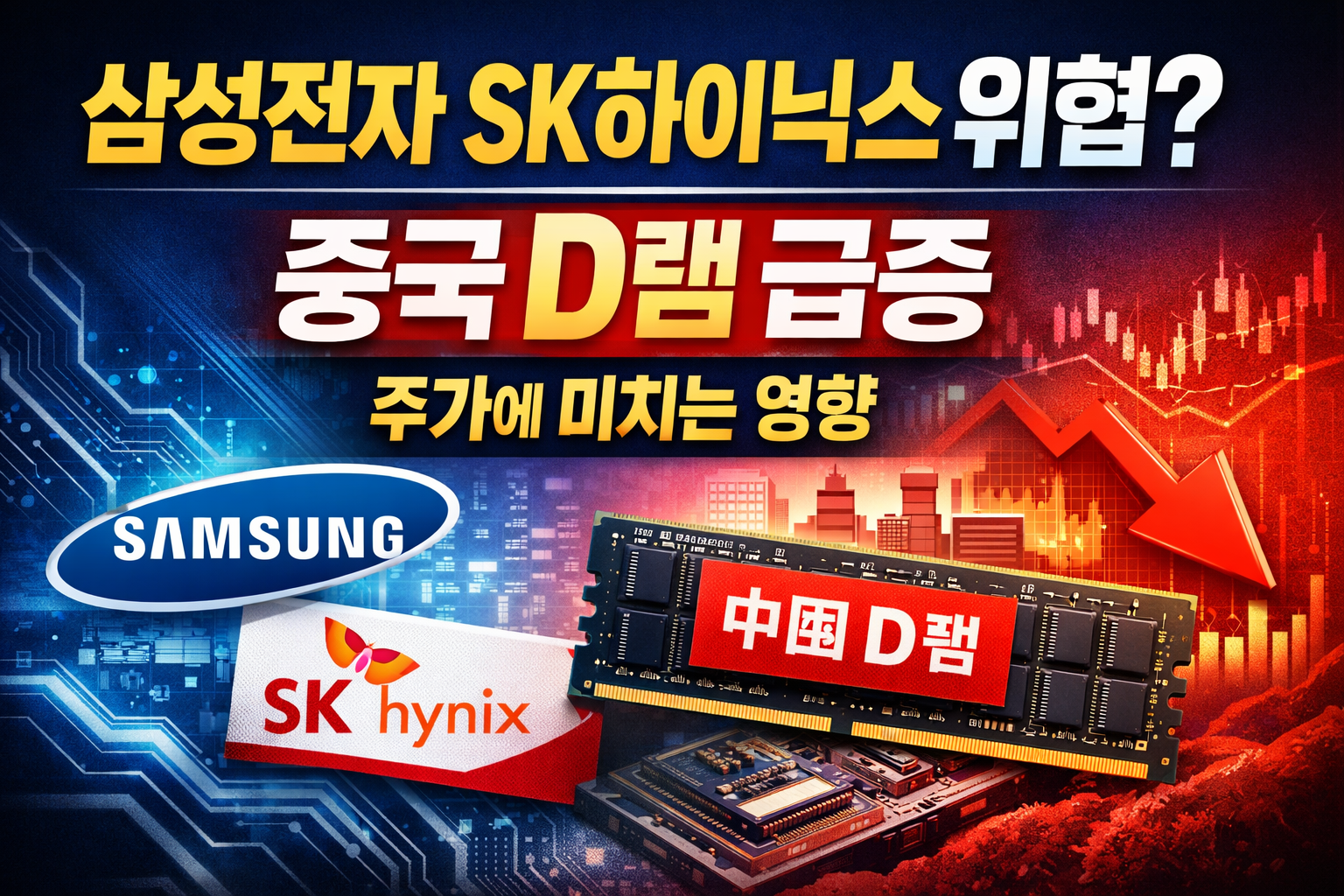 삼성전자-SK하이닉스-중국 D램