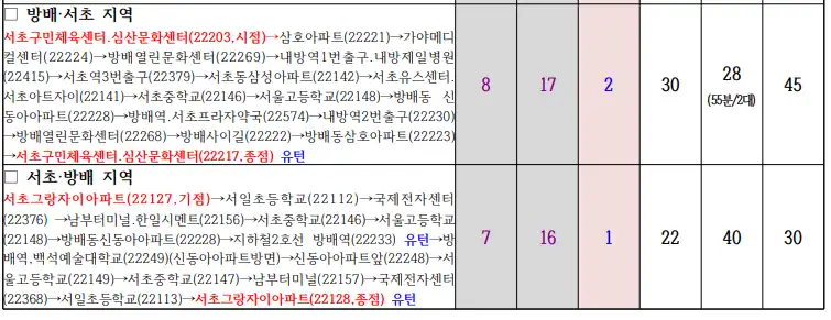 서초구-임시무료셔틀버스노선하-이미지