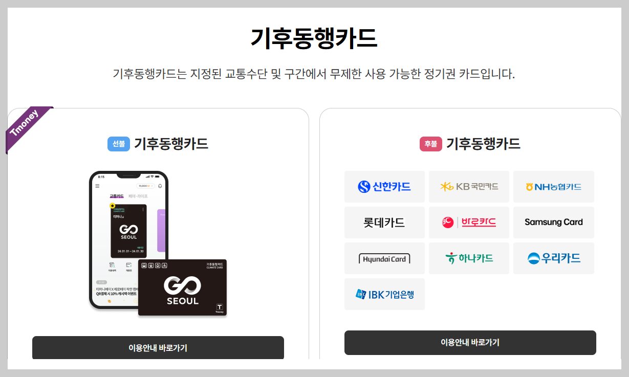 "한 달 교통비 0원?" 2026 K-패스 2.0 혜택 및 대학생 교통 복지 총정리