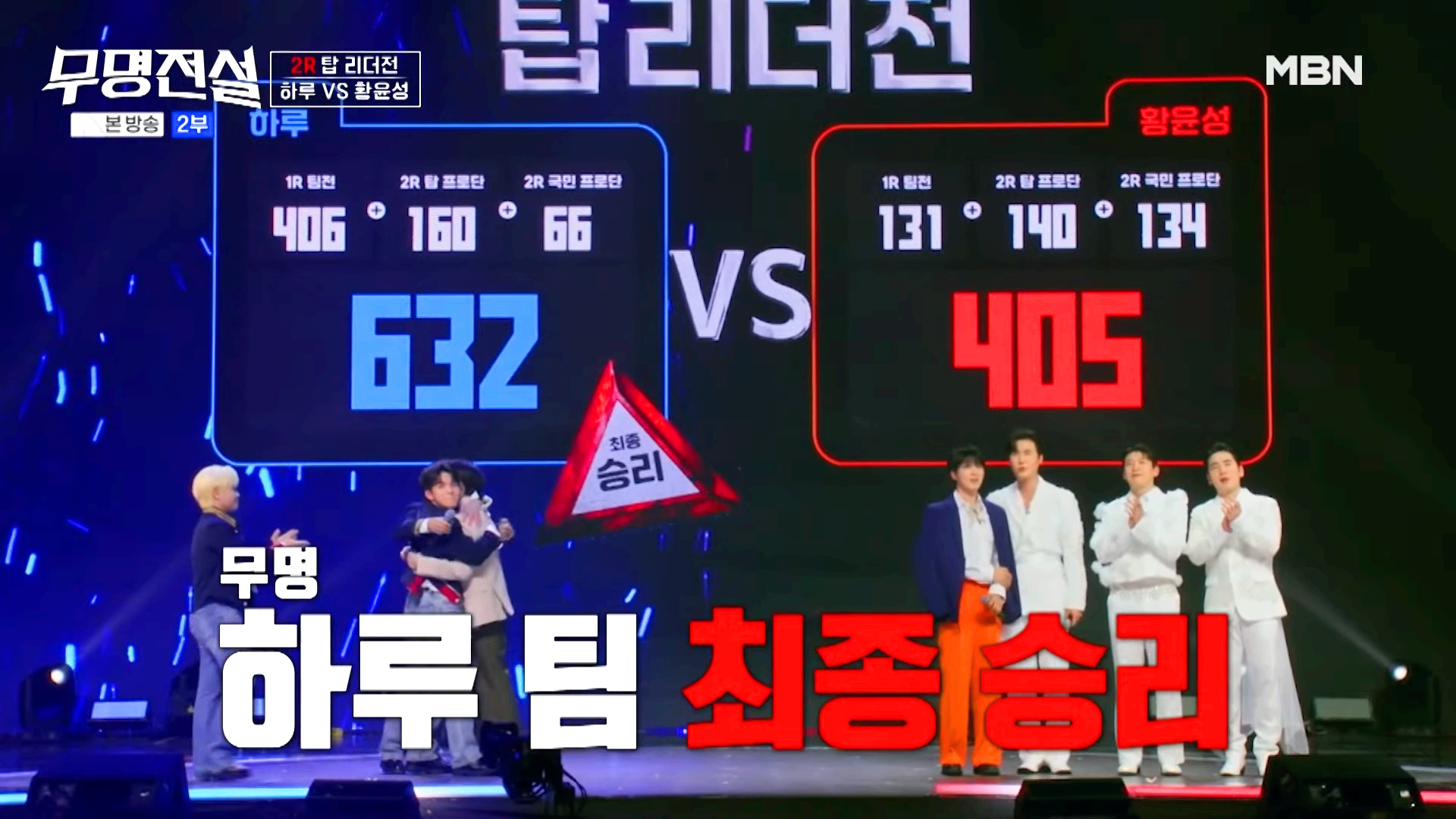 무명전설