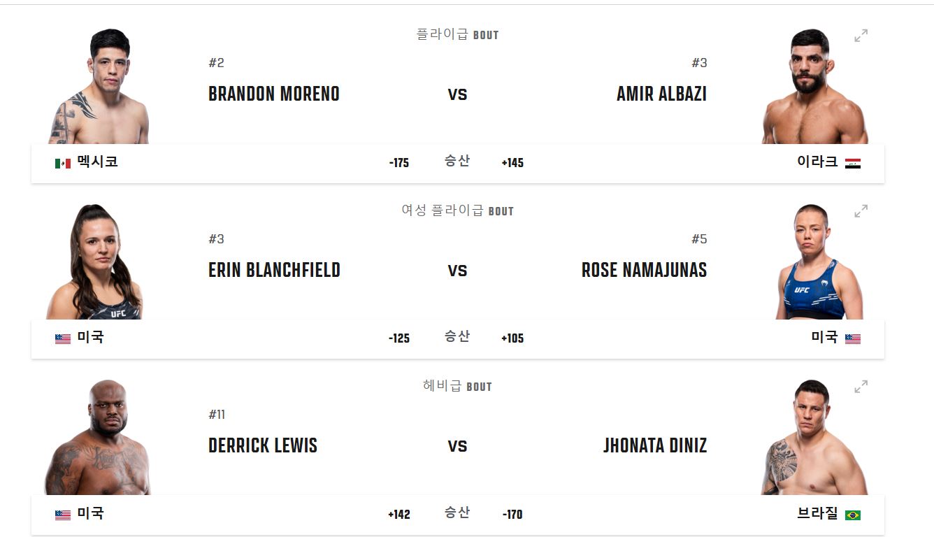 ufc