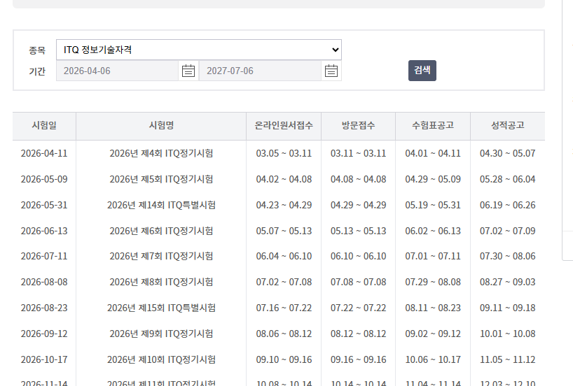 KPC 자격 
