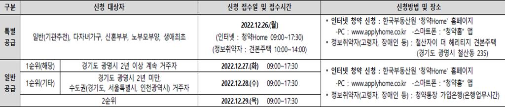 일정설명