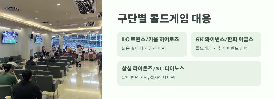 프로야구 강우콜드게임 규정과 환불 정책 7