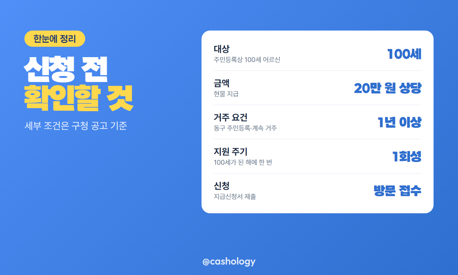 대구 동구 장수축하물품 대상 금액 신청처 표