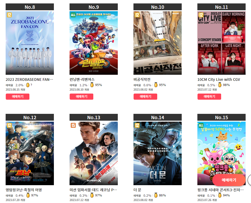 CGV 최신영화순위