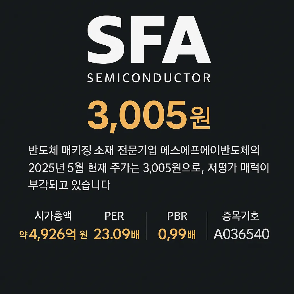에스에프에이반도체(A036540) 주식 대표 이미지