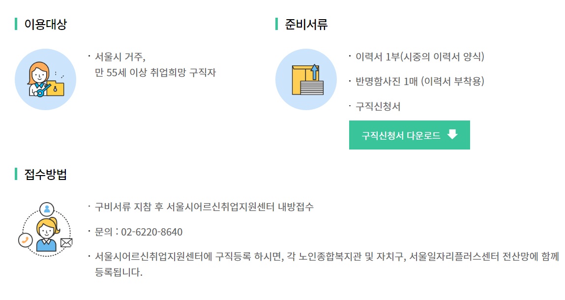 노인 일자리 여기 구인구직, 신청 자격, 신청 방법