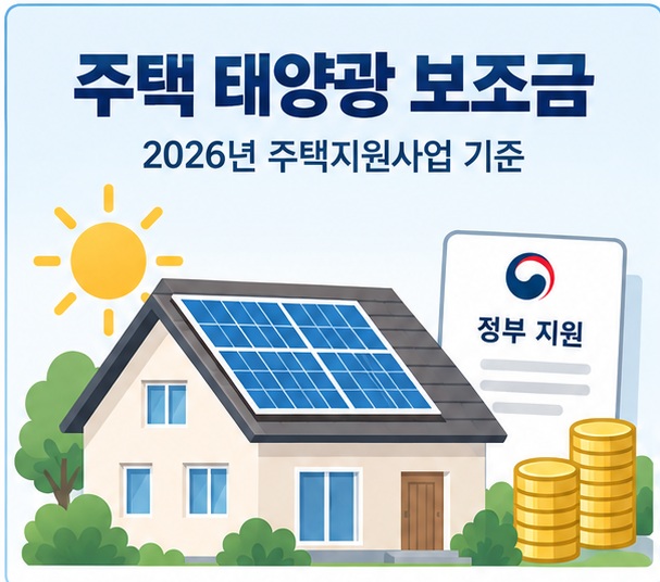 주택 태양광 보조금이라는 제목과 단독주택 지붕의 태양광 패널, 정부 지원금 아이콘을 함께 표현한 대표 이미지